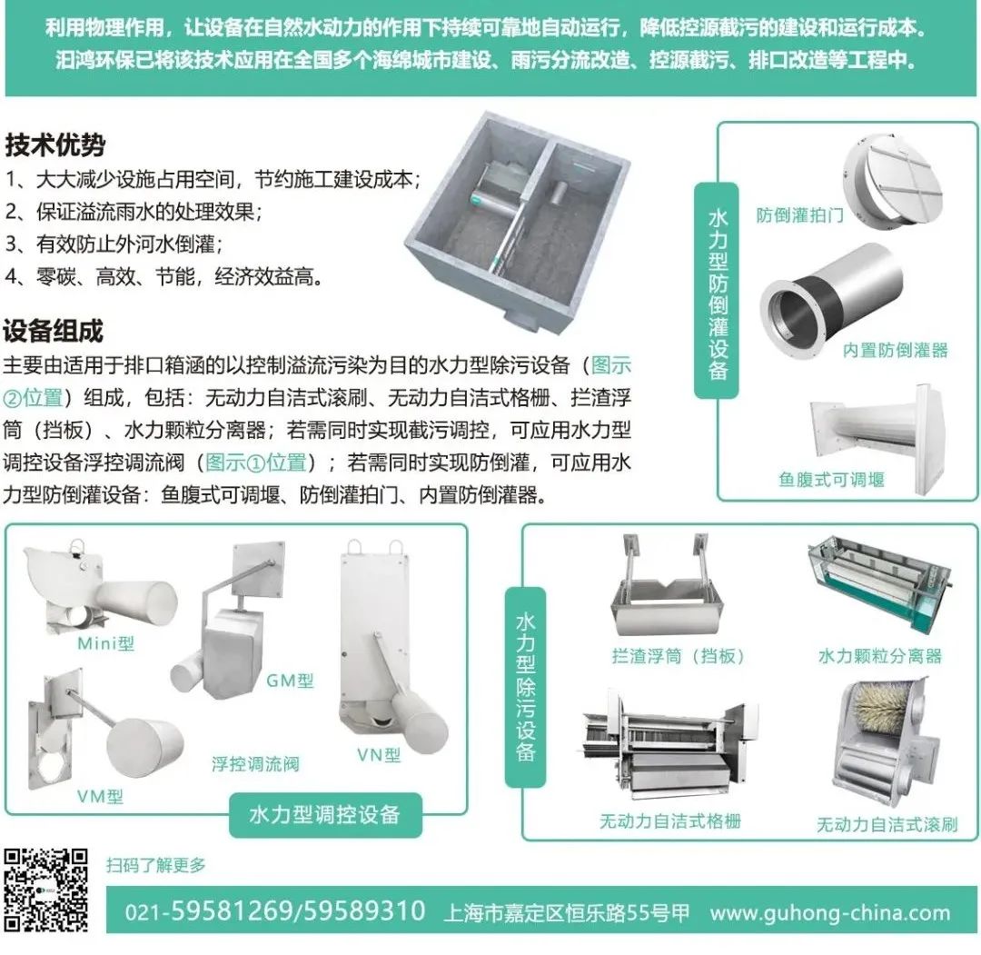 榜上有名！汩鴻環(huán)保無動力控源雨污分流技術(shù)入圍“科創(chuàng)中國”先導(dǎo)技術(shù)榜單(圖4)
